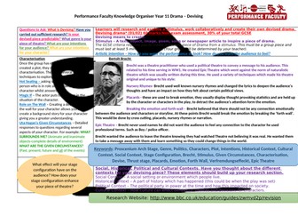Drama OCR GCSE Knowledge Organiser for Devising