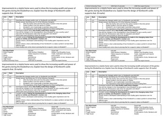 8 Mark questions on Kenilworth castle AQA 9-1 Historical Environment