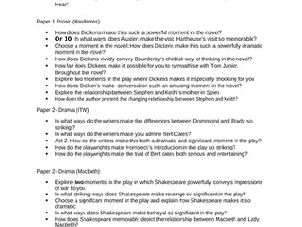 IGCSE Literature in English -Essay questions