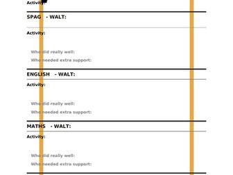 Supply teacher handover sheet