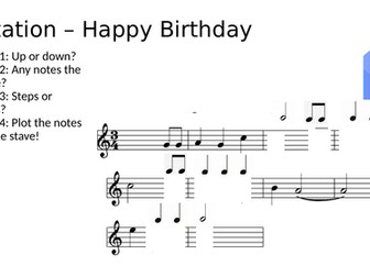 GCSE Music - Musical Dictation Tips and exercise