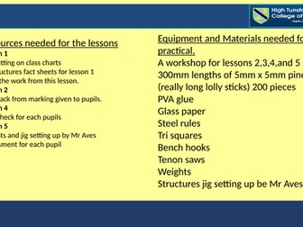 Structures Bridge Building