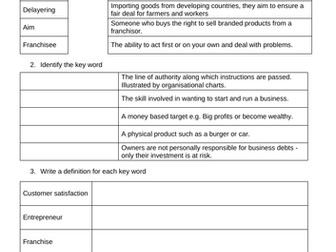 Key word tests NCFE Level 1/2 Business and Enterprise