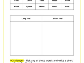 Long and Short /oo/ sound sorting