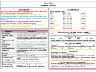 Toto's Africa Knowledge Organiser Eduqas GCSE Music
