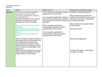 a squash and a squeeze Julia Donaldson lesson plan and resources
