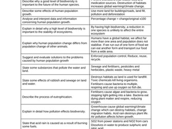 AQA Combined Science Pupil Learning Checklists