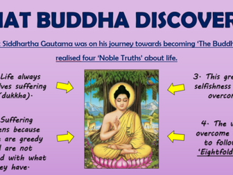 The Buddha - The Eightfold Path!