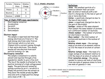 AQA Chemistry As and A2 knowledge organisers