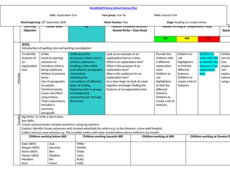 Year 6 Explanation Text Planning