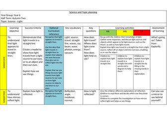 Year 6 Light Planning