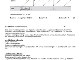 KS4 Coastal Management Assessment