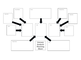 Literary Analysis Planning Sheet