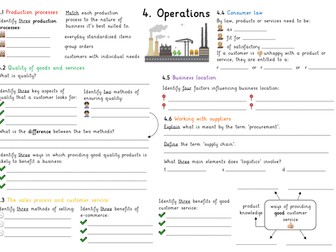 GCSE Business Studies Revision Posters OCR
