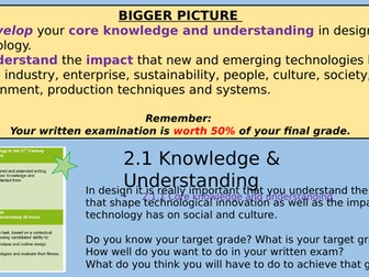 WJEC Core Principals