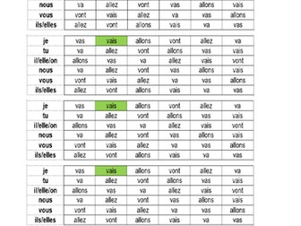 Dynamo 1 Module 5 Où vas-tu le weekend? Unit 1