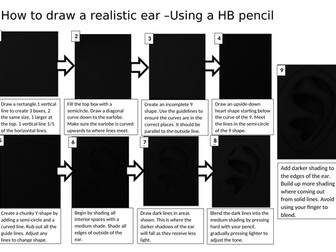 Step by Step Facial Features Worksheets KS3 Art