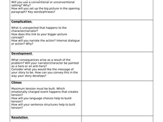Narrative writing planning sheet