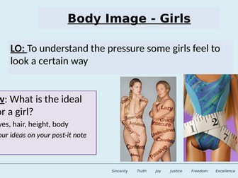 Body Image