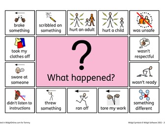 Restorative Justice Behaviour Reflection with Widgit