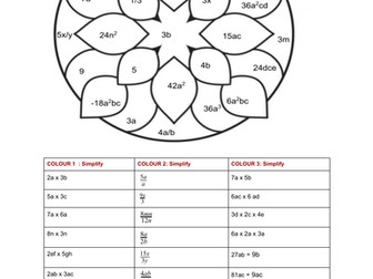 Colour: Simplify algebraic Expressions