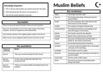 GCSE Muslim Beliefs - Knowlege Organiser, Test sheet and Marking PPT