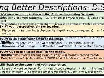 Description Structure Strip