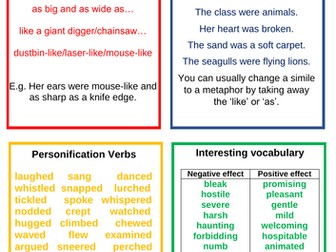 Figurative language word mat