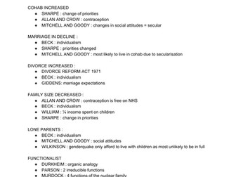 Family - Sociology A-LEVEL