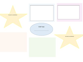 GCSE PE Blank Mind Map