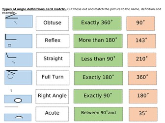 Types of Angles definition card sort