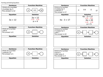 Forming and Solving Equations