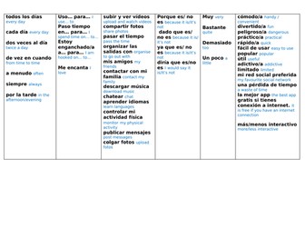 Y10 Spanish Mis aplicaciones favoritas SB