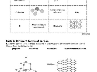 Giant Covalent Structures and Fullerenes