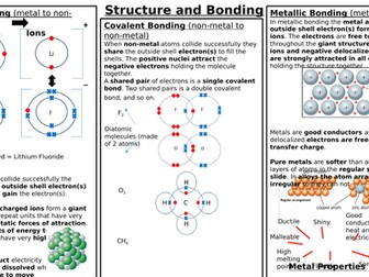 Structure and Bonding Knowledge Organiser / Revision Sheets