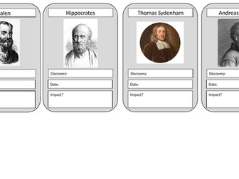 Medicine through Time Top Trumps