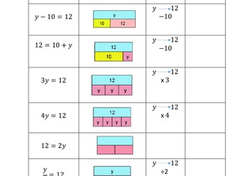 Solving one step equations