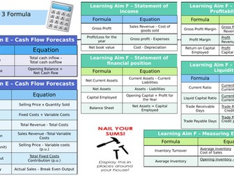 BTEC Unit 3 Personal and Business Finance Formula Sheet