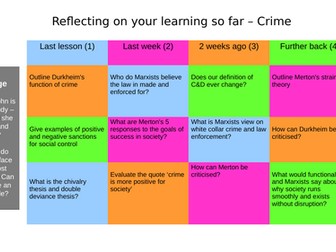 Sociology GCSE Retrieval Grid - Crime