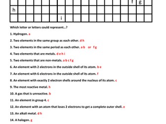 Periodic table - 20 questions