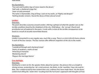 AQA- English Literature- Poetry Anthology (2018)