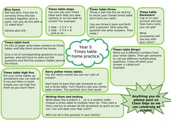 Times Tables Home Learning