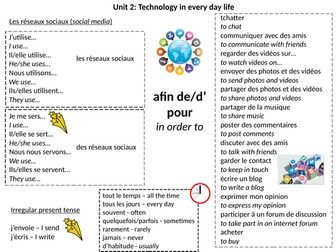 Theme 1 - Unit 2 Technology AQA