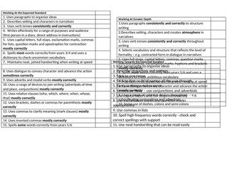 Creative Writing Unit Based Around The Short Animation 'Adrift'