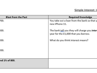 Simple interest introduction lesson