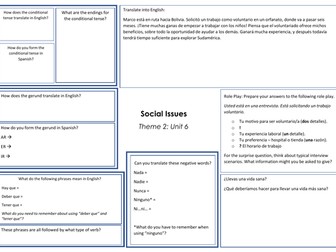 GCSE Spanish Theme 2, Unit 6