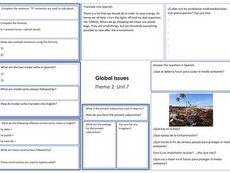 GCSE Spanish Theme 2, Unit 7