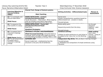 Hibernation Hotel and non fiction hedgehogs plans smart notebook activities