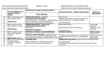 Hibernation Hotel and non fiction hedgehogs plans smart notebook activities