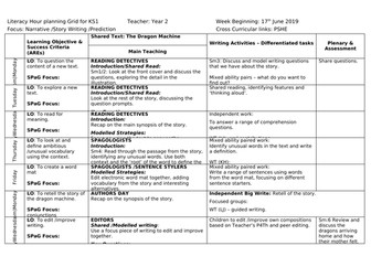 Dragon machine planning smart notebook and activities